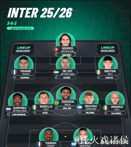 国米本赛季对阵劲旅5战皆墨,强强对话陷入低迷 国米本赛季对阵劲旅5战皆墨,强强对话陷入低迷